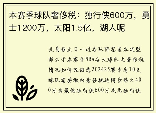本赛季球队奢侈税：独行侠600万，勇士1200万，太阳1.5亿，湖人呢